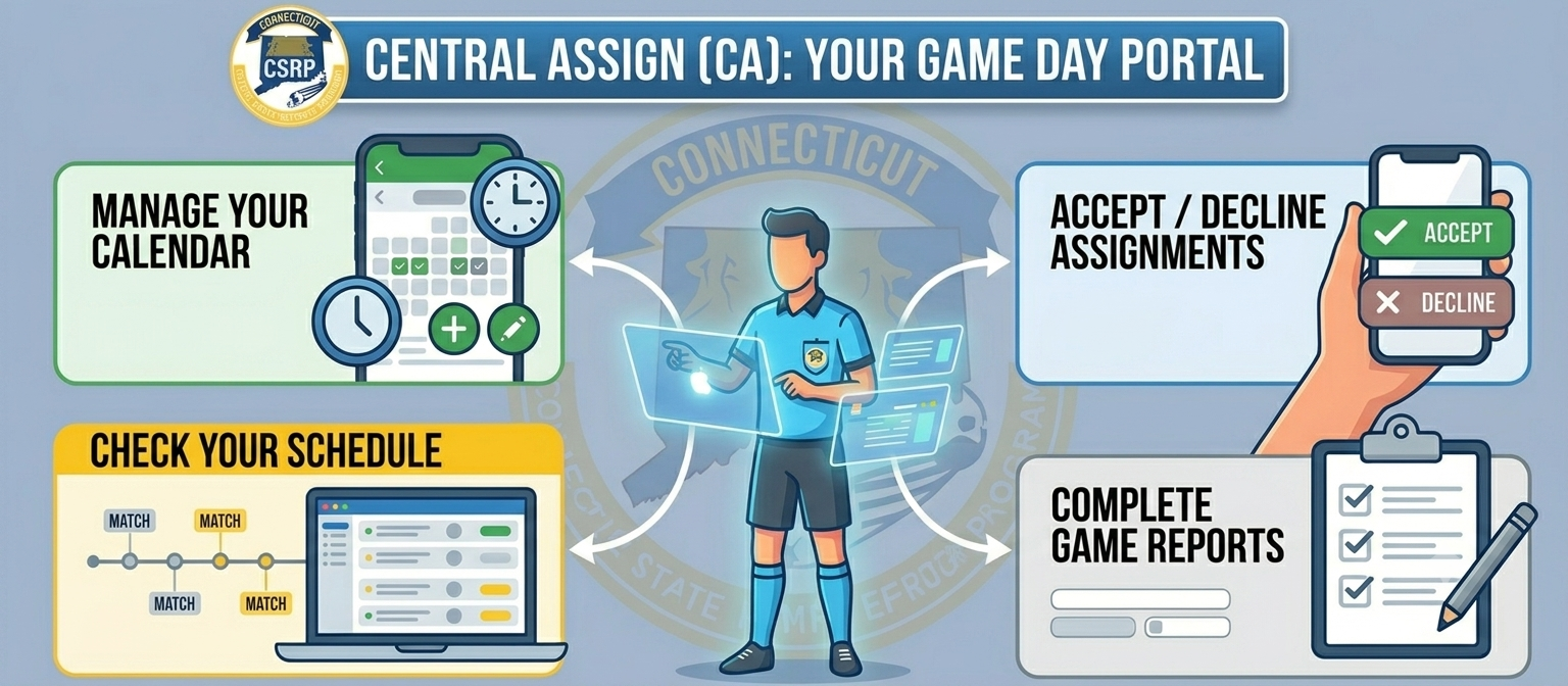 Central Assign Game Day Portal — manage calendar, accept or decline assignments, check your schedule, complete game reports